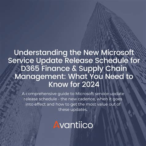 d365 pqu schedule|Microsoft Dynamics Proactive Quality Updates.